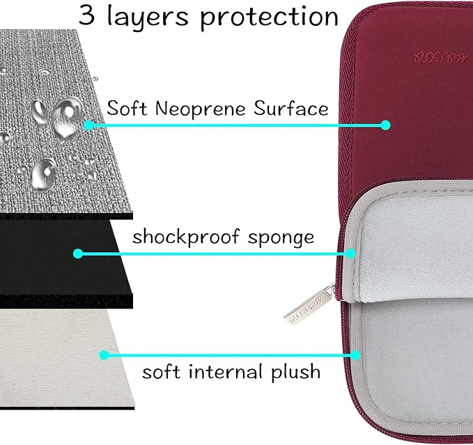 MOSISO Laptop Case 13 inch, 13 inch Laptop Sleeve Bag Compatible - Image 3