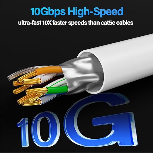 Cat6A Ethernet Cable Shielded 10Gbps 5 ft, Slim Shielded Ethernet Cable Cat 6 - Image 2