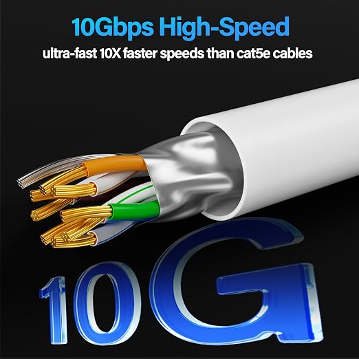 Cat6A Ethernet Cable Shielded 10Gbps 14 ft, Slim Shielded Ethernet Cable Cat 6 - Image 2