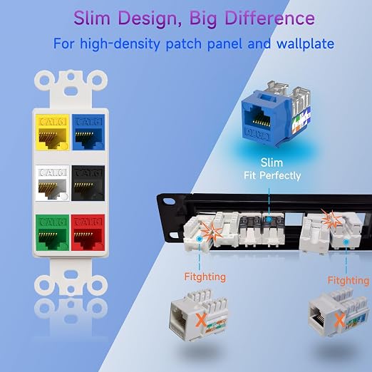 Keystone Jack Cat6 Slim 25 Pack, Keystone Jacks 90 Degree, RJ45 Keystone Jack - Image 2