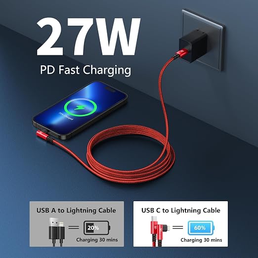 90 Degree USB C to Lightning Cable 10FT, iPhone Charger 3Pack Fast Charging - Image 2