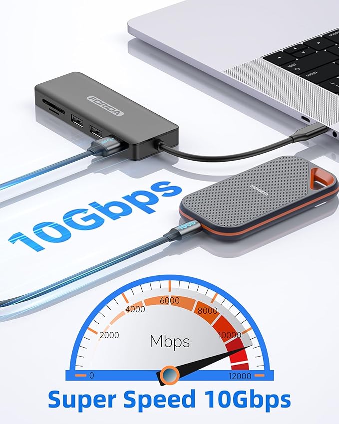 USB C Hub, 7 Ports USB C MultiPort Adapter - Image 4