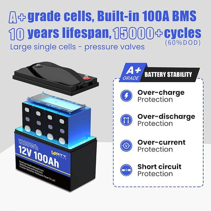 12V 100Ah LiFePO4 Battery, Lithium Battery Up to 15000 Cycles, Low Temperature - Image 6