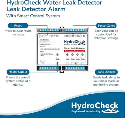 Automatic Water Shut Off System - Image 2