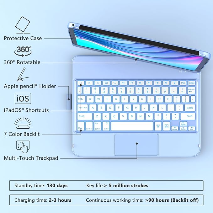 for iPad A16 11th Generation/10th Generation Case - Image 3