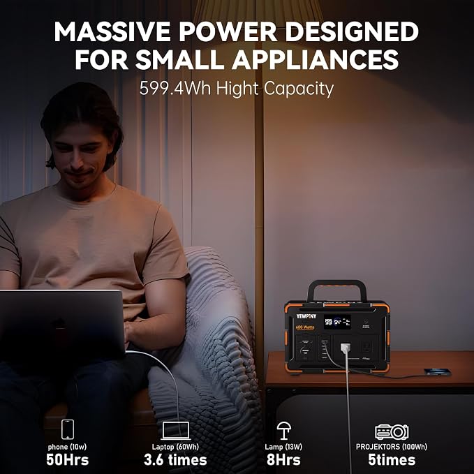 600W Portable Power Station EM600, 599.4Wh 162000mAh Solar Generator - Image 3