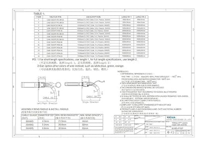 10Gtek 10G SFP+ DAC Twinax Cable, SFP+ to SFP+ Direct Attach Copper Passive - Image 9
