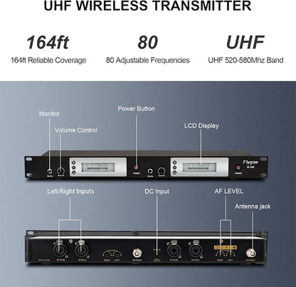 UHF Dual Wireless in-Ear Monitor System - Image 5