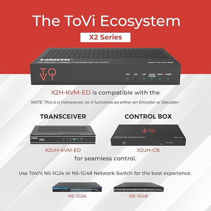 ToVi 4K AV-Over-IP HDMI Encoder/Decoder - Image 6