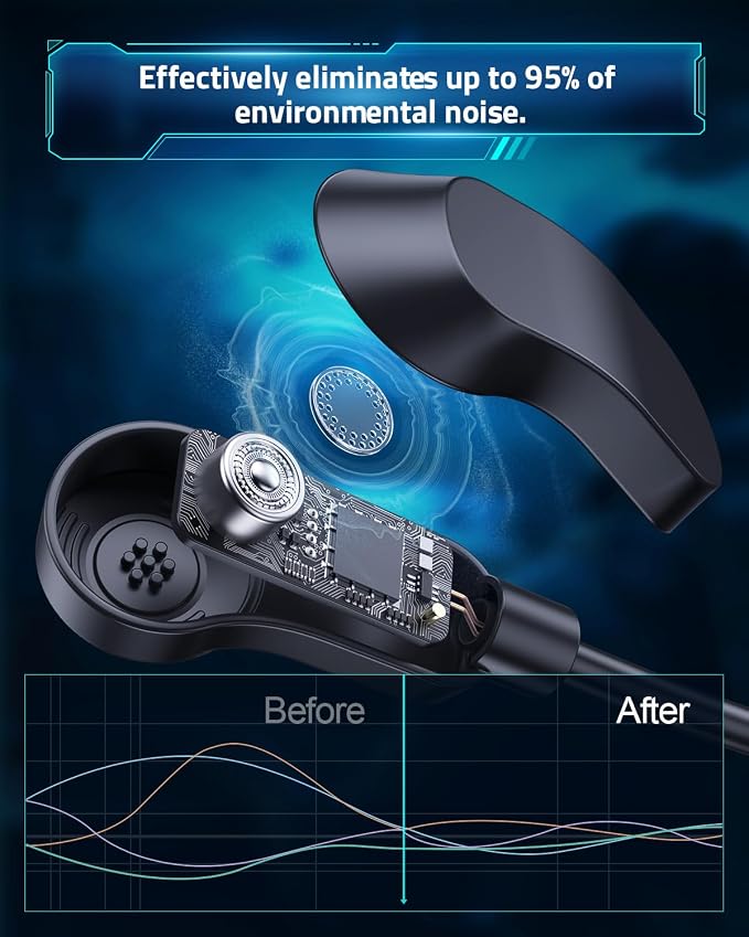 Wireless Gaming Headset for PC, 2.4GHz USB Dongle Wireless Gaming Headphones - Image 4