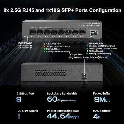 MokerLink 8 Port 2.5G Ethernet Switch - Image 4