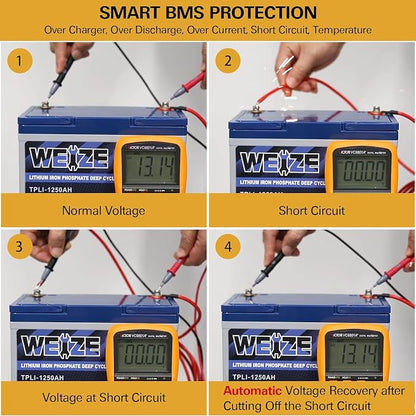 WEIZE 12V 36Ah LiFePO4 Lithium Battery, Grade A Cells Built in BMS Low - Image 3