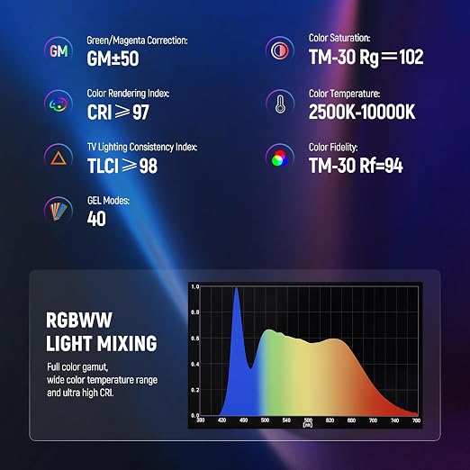 NEEWER TL60 RGB Tube Light, 20W Full Color RGBWW LED Video Lighting Wand Stick - Image 5