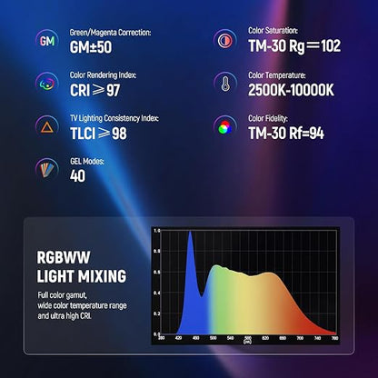 NEEWER TL60 RGB Tube Light, 20W Full Color RGBWW LED Video Lighting Wand Stick - Image 5