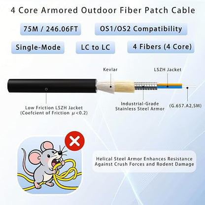 75M/246FT Outdoor Armored LC to LC Fiber Optic Cable, 4 Core OS2 Single Mode - Image 2