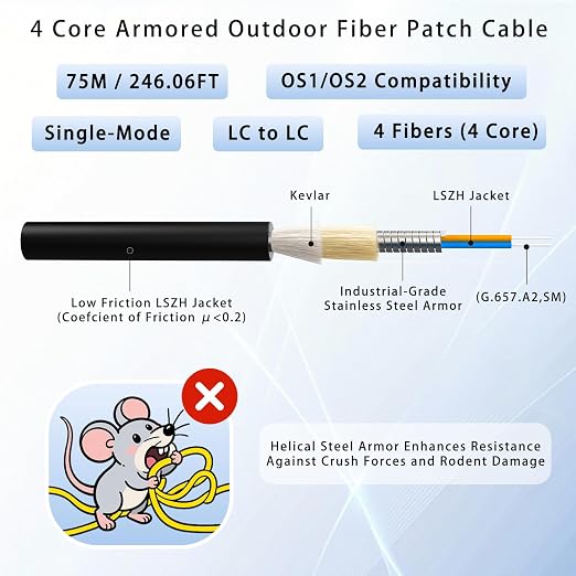 75M/246FT Outdoor Armored LC to LC Fiber Optic Cable, 4 Core OS2 Single Mode - Image 2