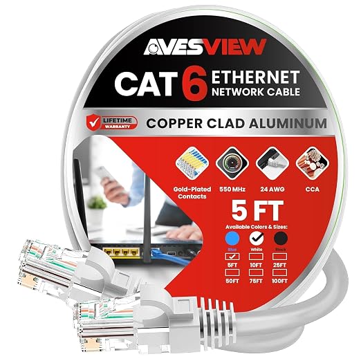 CAT 6 5 ft Ethernet Cable, Indoor High-Speed 10Gbps Snagless Long CAT6 5FT - Image 2