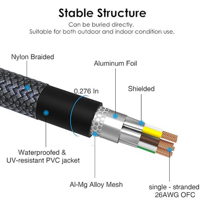 Cat 8 Ethernet Cable 6 ft, High Speed Gaming & Gigabit Ethernet, Heavy Duty - Image 4