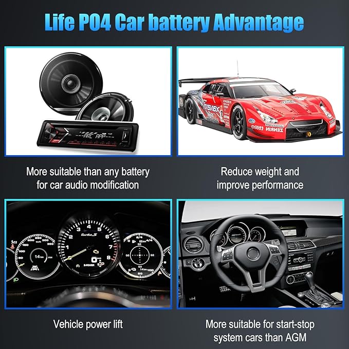 Lithium Start-Stop Car Battery GROUP 48, 12.8V 60Ah 1100CCA LiFePO4 Automotive - Image 7