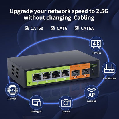 6 Port 2.5G Unmanaged Switch, 4×2.5G RJ45 + 2×10G SFP+, Fanless Metal, - Image 3