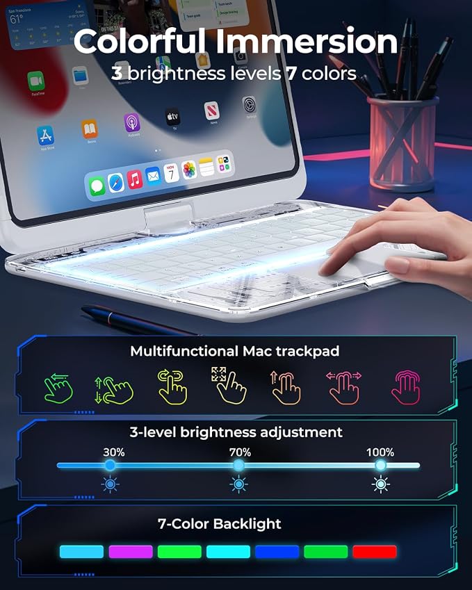 SIEBITU Clear Wireless Keyboard Case - Image 3