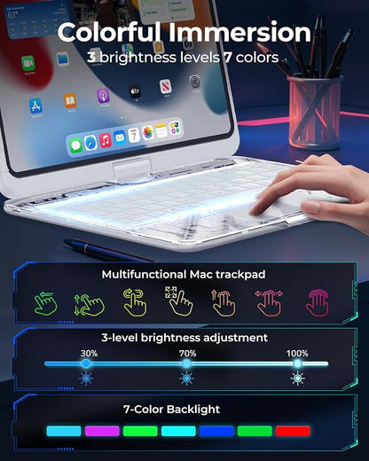 SIBEITU Keyboard Case for iPad A16 11th Gen 11" 2025 & 10th Gen 10.9" 2022 - Image 3