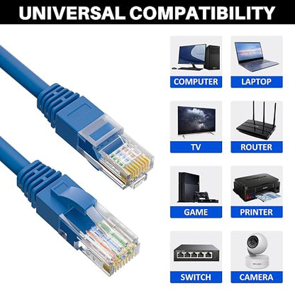 Kxable Cat5e Ethernet Cable 200 FT, Cat 5e Internet Cable, Standard RJ45 - Image 6