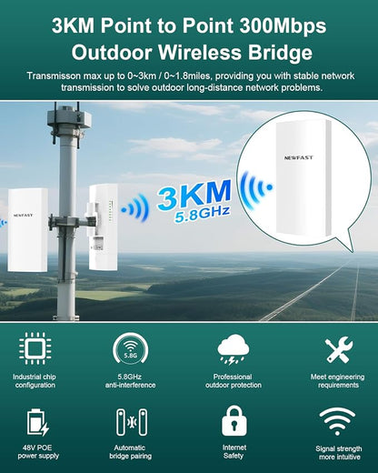 NEWFAST Bridge Point to Point Outdoor B912, 5.8G 3Km Long Range Wi-Fi Bridge - Image 2