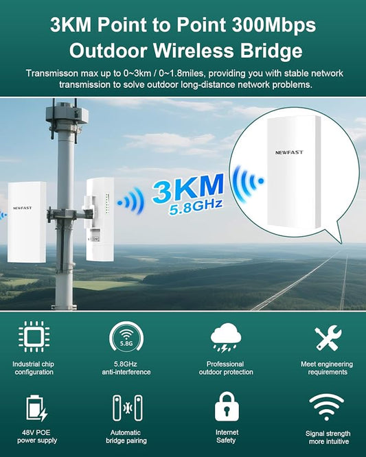 NEWFAST Bridge Point to Point Outdoor B912, 5.8G 3Km Long Range Wi-Fi Bridge - Image 2