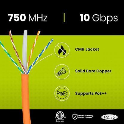TRUE CABLE Cat6A Riser, Bulk Ethernet Cable, 23AWG Solid Bare Copper, - Image 2