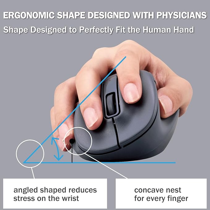 ELECOM Wireless Ergonomic Shape Mouse, 2.4GHz - Image 2