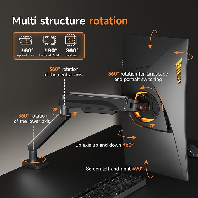 Pholiten Adjustable Rotating arm - Image 3