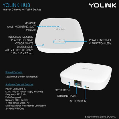 Smart Garage Door Kit with YoLink Hub - Image 3