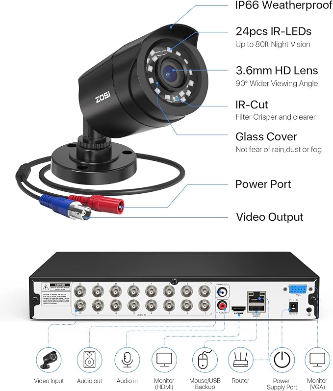 ZOSI 16 Channel Security Camera System - Image 9