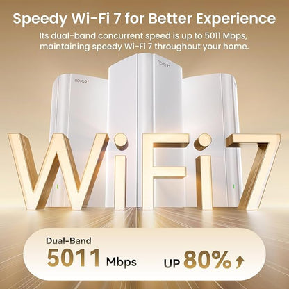 Tenda WiFi 7 Mesh System BE5100 – Dual-Band, 1×2.5G & 2×1G Gigabit Ports - Image 3