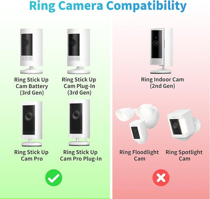 2Pack Wall Mount Bracket for Ring Stick Up Cam & Ring Outdoor Cam Plus - Image 2