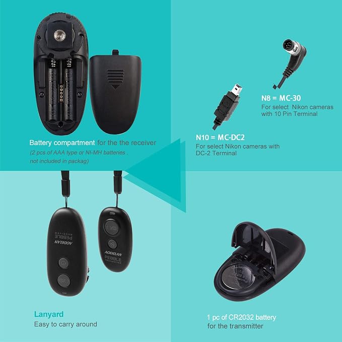 AODELAN Camera Wireless Shutter Release Remote Control - Image 5