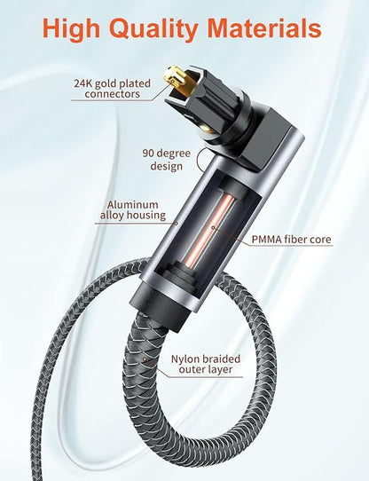 VANAUX Double 90 Degree Optical Cable, 5FT SPDIF Audio Optical Cable, 360 - Image 7