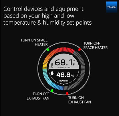 YoLink SpeakerHub & Two Temp/Humidity Sensors Starter Kit – Audio Hub Plays - Image 3