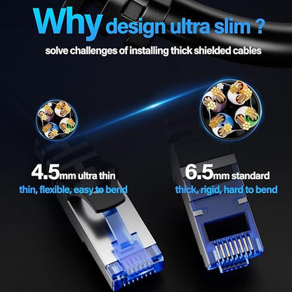 Cat6A Ethernet Cable Shielded 10Gbps 1 ft, Slim Shielded Ethernet Cable Cat 6 - Image 7