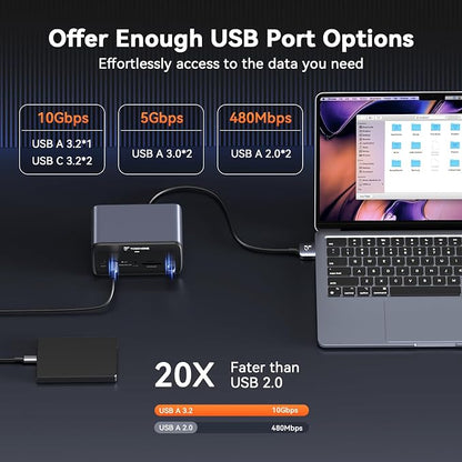 TobenONE MacBook Docking Station Dual 4K@60Hz, 16-in-2 USB C Docking Station - Image 5