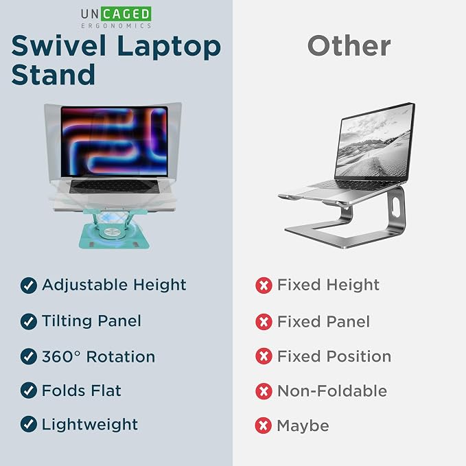 Uncaged Ergonomics Swivel Laptop Stand - Image 3