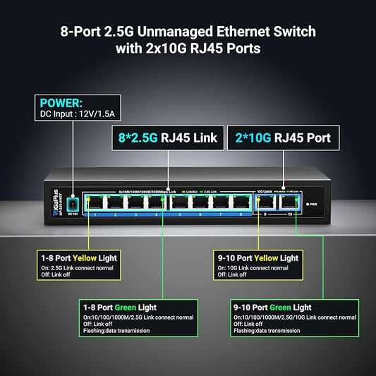 10 Ports 10Gb Unmanaged Ethernet Switch - Image 2