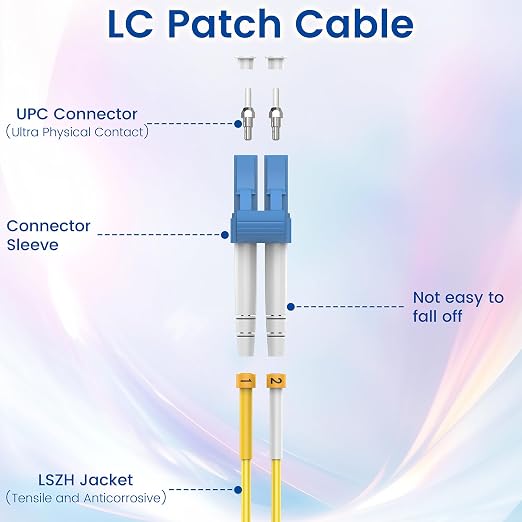 SpeedyCables- OS2 LC to LC Fiber Patch Cable 50M/164ft, 1G/10Gb 9/125um Single - Image 4