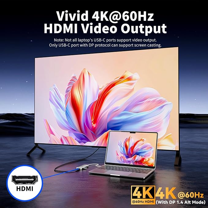 USB C to USB C Hub 10Gbps, 3 USB 3.2 Gen 2 Ports, 4K@60Hz HDMI, 100W PD - Image 5