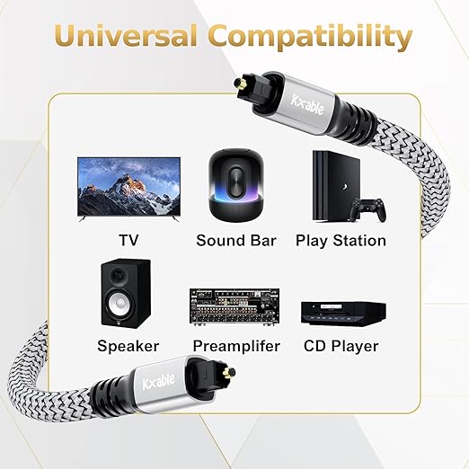 Kxable Optical Audio Cable 6.6FT /2M, Digital Audio Cable, Toslink Fiber Optic - Image 5