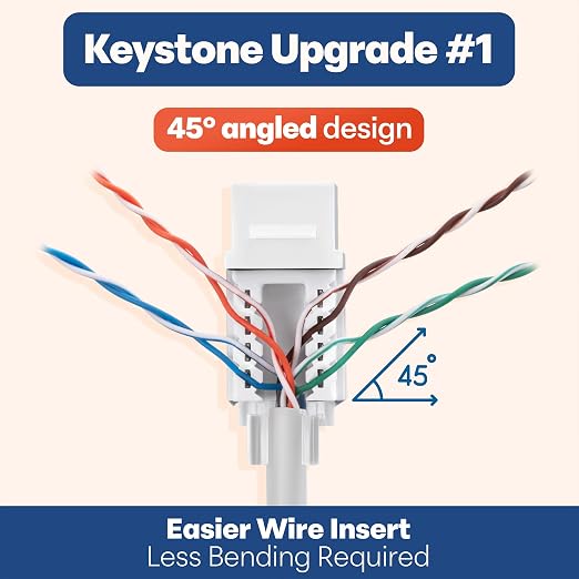 Everest 45° Angled RJ45 Cat6A Keystone Jacks 50-Pack in White - Image 3
