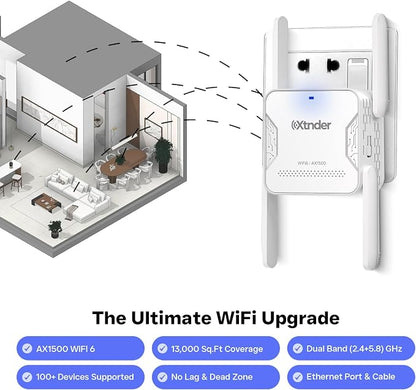 WiFi Extender AX1500 Signal Booster Long Range, Covers 13, 000 Sq.Ft & 100+ - Image 9
