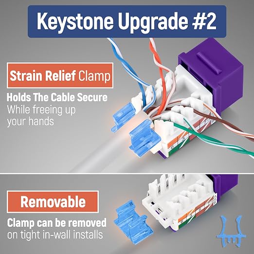Everest 45° Angled RJ45 Cat5e Keystone Jacks 10-Pack in Purple - Image 4