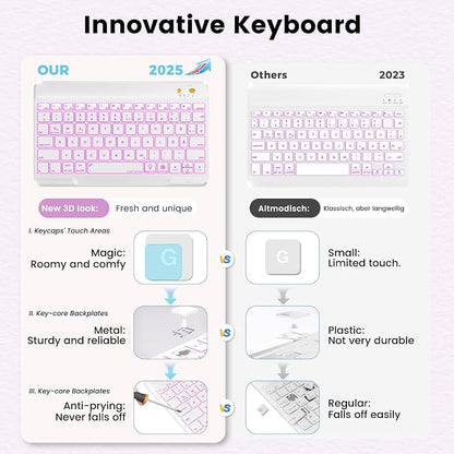 BLUTLOTUS Keyboard Case for iPad 9th/8th/7th Generation 10.2 inch 2021/2020/2019 - Image 3